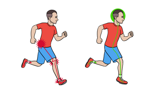 E-Book Corrida para Amadores