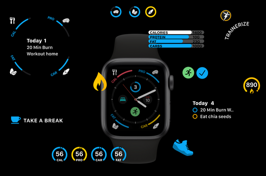 Treino em Casa ® App - Apple Watch: Resolução de Problemas