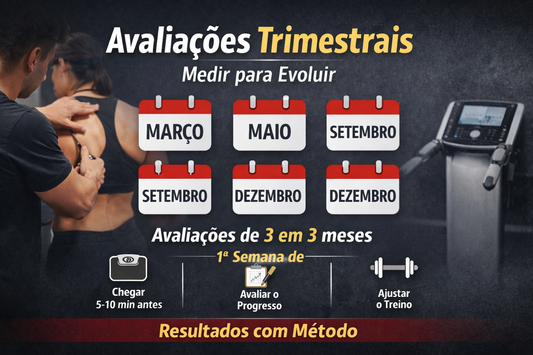 Avaliações Trimestrais no ESPECTRO