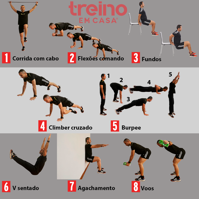 Treino do dia F25022 Funcional com 8 exercícios