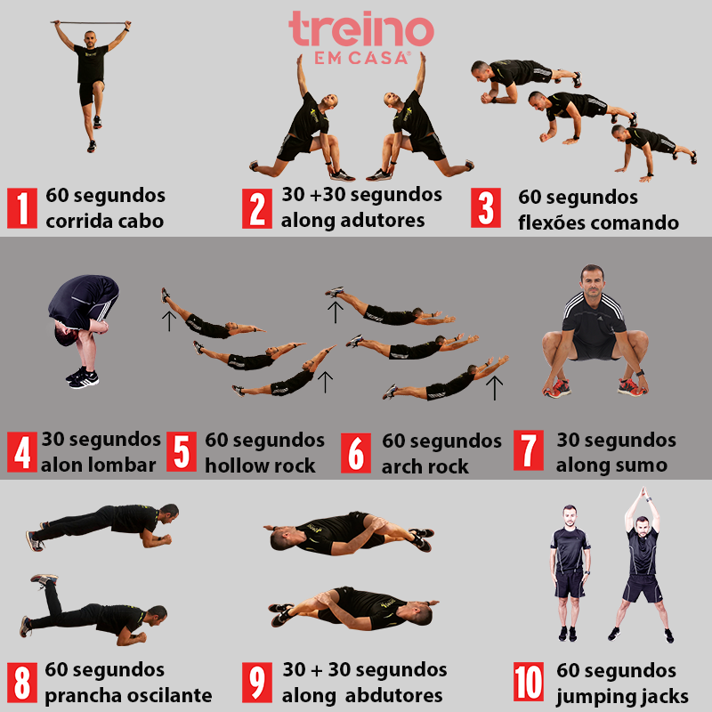 Treino do dia