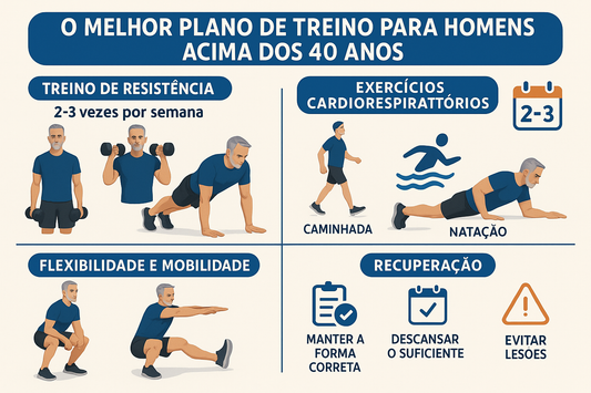 O melhor plano de treino para homens com mais de 40 anos